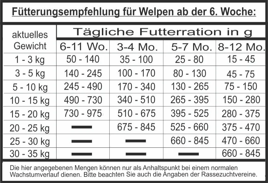 Holistic Mini (6 Wochen - 12 MOnate).jpg